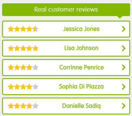 review