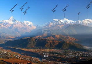 10 Days Nepal Tour Package